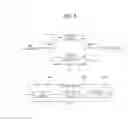 Fig. 04 - Method and apparatus of processing digital broadcasting signal in transmitter and receiver