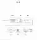 Fig. 09 - Method and apparatus of processing digital broadcasting signal in transmitter and receiver