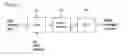 Fig. 24 - Apparatus for transmitting and receiving a signal and method for transmitting and receiving a signal