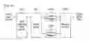 Fig. 28 - Apparatus for transmitting and receiving a signal and method for transmitting and receiving a signal