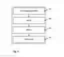 Fig. 04 - Automatic repeat request (ARQ) protocol employing first information indicating whether to perform retransmission of an uplink data packet and second information indicating a transport format for the retransmission