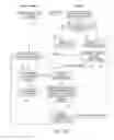 Fig. 12 - Automatic repeat request (ARQ) protocol employing first information indicating whether to perform retransmission of an uplink data packet and second information indicating a transport format for the retransmission