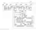 Fig. 01 - Signal processing device and method by use of wireless communication