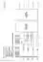 Fig. 43 - Wireless communication system and wireless communication method