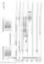 Fig. 68 - Wireless communication system and wireless communication method