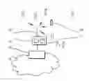 Fig. 01 - Bandwidth in wireless communications