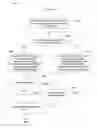 Fig. 01 - Pseudo-random sequence mapping in wireless communications