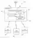 Fig. 01 - Outer-loop control in wireless communication link adaptation