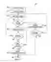 Fig. 10 - System and method for speed frame exchange