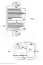 Fig. 04 - Method and apparatus for signalling of HARQ timing at UL/DL subframe reconfiguration