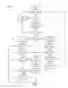 Fig. 04 - System and method for user equipment initiated management of carrier aggregation