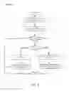 Fig. 05 - System and method for user equipment initiated management of carrier aggregation