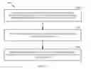 Fig. 10 - Network assisted interference cancellation signaling