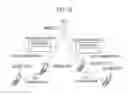 Fig. 14 - Mobile communication system, user terminal, processor, storage medium, and base station supporting proximity service communication