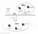 Fig. 01 - Full duplex transmission setup and release mechanism