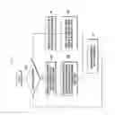 Fig. 10 - Method and apparatus for defining transceiving timing of physical channel in a TDD communication system which supports cross-carrier scheduling