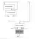 Fig. 01 - Efficient modular addition resistant to side channel attacks