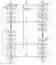 Fig. 01 - Method for conducting data encryption and decryption using symmetric cryptography algorithm and table look-up device