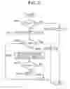 Fig. 04 - Order-preserving encryption system, encryption device, decryption device, encryption method, decryption method, and programs thereof