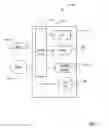Fig. 10 - Multi-level key management