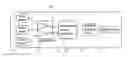 Fig. 01 - Secured wireless communications