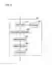 Fig. 04 - Secret sharing system, data distribution apparatus, distributed data transform apparatus, secret sharing method and program