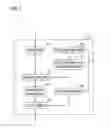 Fig. 08 - Secret sharing system, data distribution apparatus, distributed data transform apparatus, secret sharing method and program