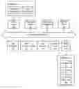 Fig. 01 - Assessing application authenticity and performing an action in response to an evaluation result