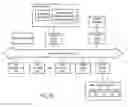 Fig. 10 - Assessing application authenticity and performing an action in response to an evaluation result