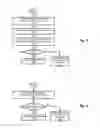 Fig. 04 - Automatic E-signatures in response to conditions and/or events