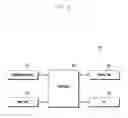 Fig. 03 - Method and apparatus for registering devices capable of device-to-device communication in server