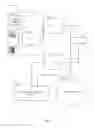 Fig. 02 - Methods and apparatus to certify digital signatures