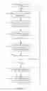 Fig. 04 - Methods and apparatus to certify digital signatures