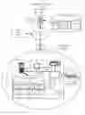 Fig. 01 - Content protection continuity through authorized chains of components