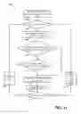 Fig. 22 - PRACTICAL IMPLEMENTATION ASPECTS OF UNICAST FETCH FOR HTTP STREAMING OVER EMBMS