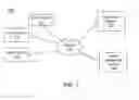 Fig. 02 - Presentation of content item to social networking system users identified by a social networking system user