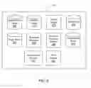 Fig. 03 - Presentation of content item to social networking system users identified by a social networking system user