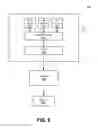 Fig. 10 - Integrating user personas with chat sessions