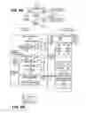 Fig. 09 - Increasing failure coverage of MoFRR with dataplane notifications