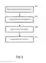 Fig. 07 - Managing data flows in overlay networks