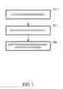 Fig. 08 - Managing data flows in overlay networks