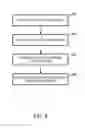 Fig. 09 - Managing data flows in overlay networks