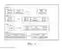 Fig. 04 - System and method for simultaneous communication on Modbus and DNP 3.0 over Ethernet for electronic power meter