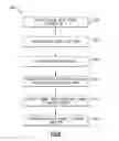 Fig. 09 - Baseband envelope predistorter