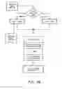 Fig. 06 - Synchronization and acquisition in radio communication systems
