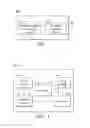 Fig. 04 - Methods for communication apparatus to align a frame boundary with a cell and communication apparatus utilizing the same