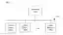 Fig. 01 - Adaptive channel prediction and mitigating interference in OFDM systems