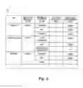 Fig. 05 - MANAGEMENT APPARATUS, MANAGEMENT METHOD, AND MANAGEMENT PROGRAM