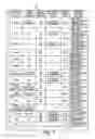 Fig. 07 - MANAGEMENT APPARATUS, MANAGEMENT METHOD, AND MANAGEMENT PROGRAM