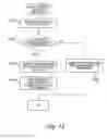 Fig. 12 - MANAGEMENT APPARATUS, MANAGEMENT METHOD, AND MANAGEMENT PROGRAM